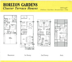 Horizon Gardens (D20), Terrace #213013751